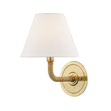 Valley Sconce